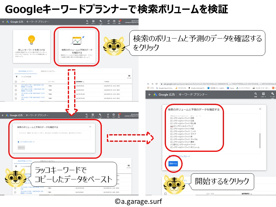 Googleキーワードプランナー検索ボリューム検出解説画像