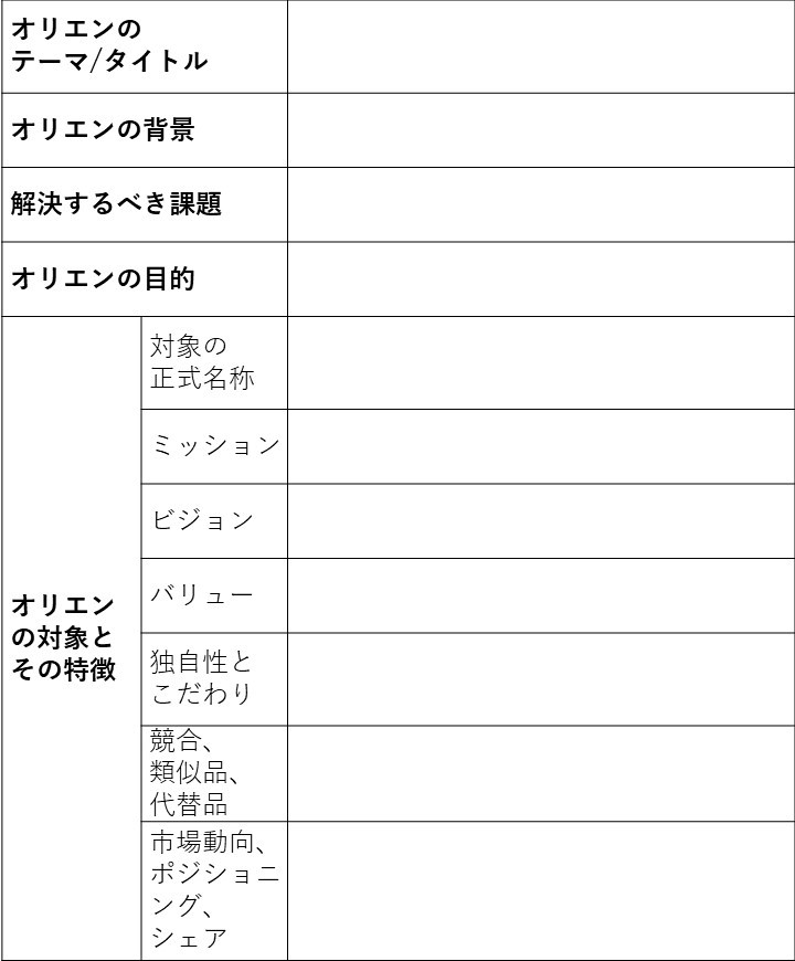 オリエンテンプレート1