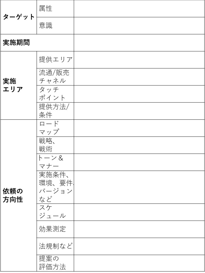 オリエンテンプレート2
