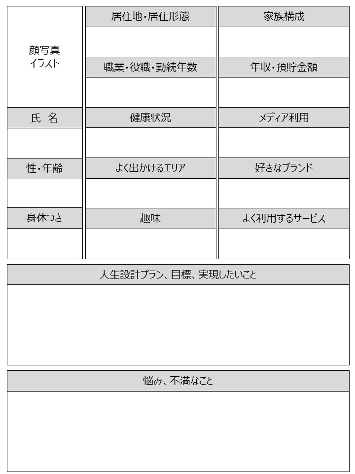 ペルソナキャンバステンプレート