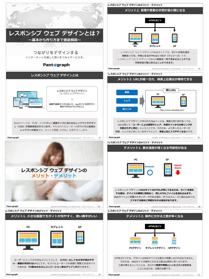 【レスポンシブ ウェブ デザイン】基本から作り方までを徹底解説1