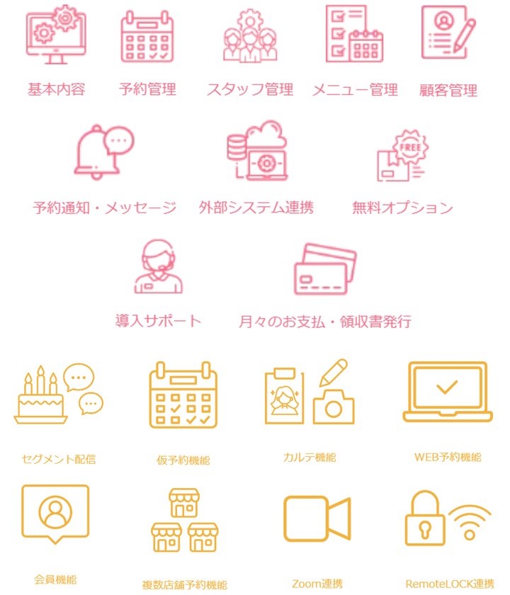 リピッテ(Repitte)多彩な機能