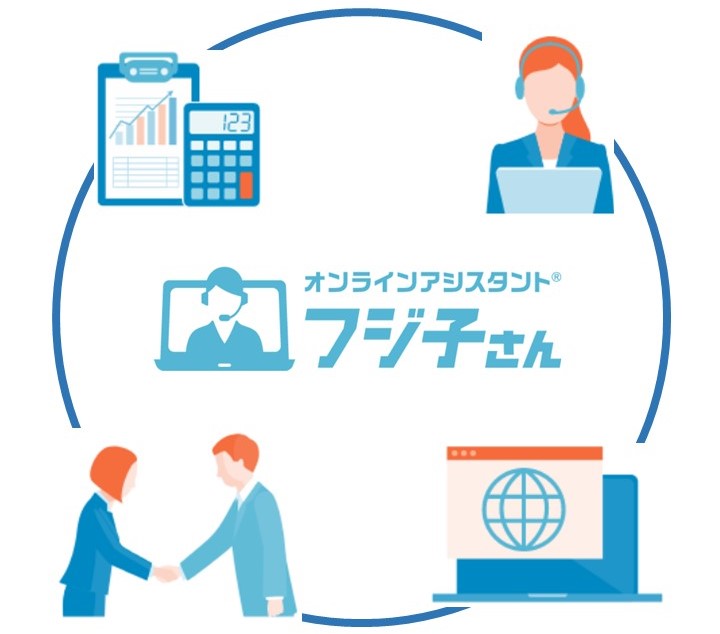 フジ子さん対応業務領域イメージ
