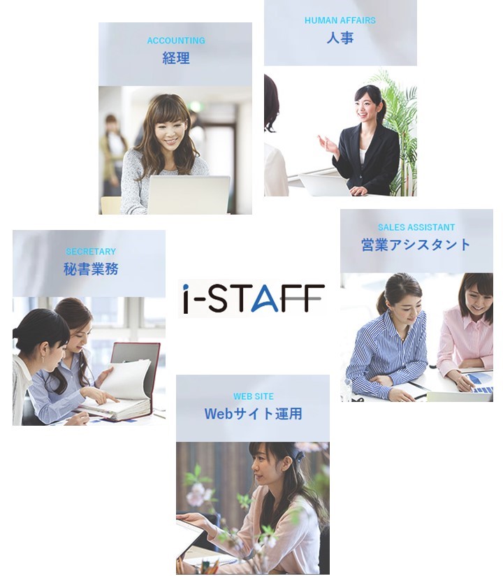 i-STAFF
