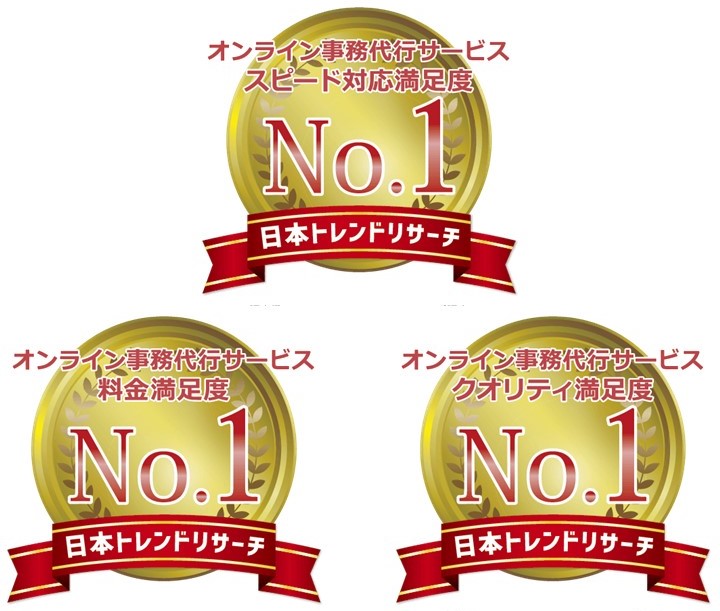 i-STAFFクオリティ満足度No.1