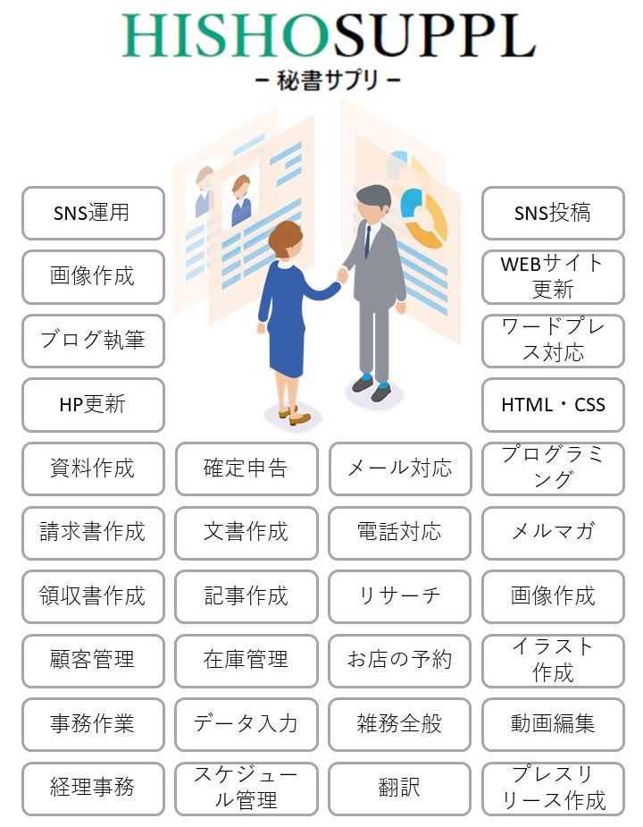 秘書サプリコンセプト