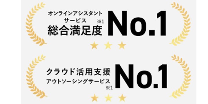 Remobaアシスタント満足度グラフィック