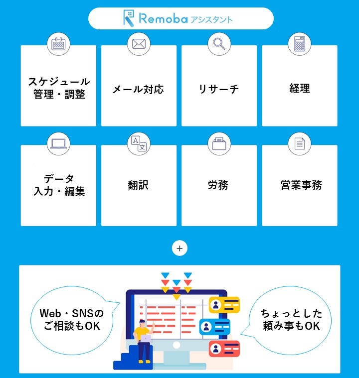 Remobaアシスタント業務カバレッジ