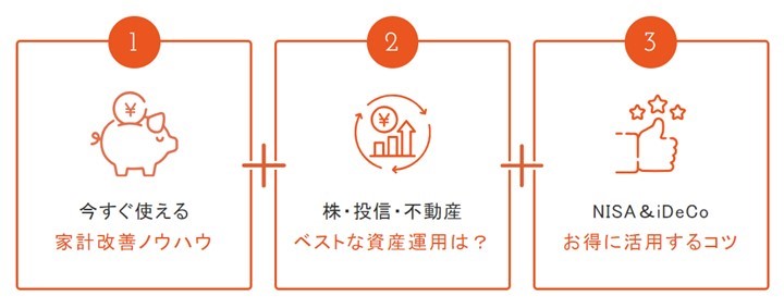 ファイナンシャルアカデミーお金の教養講座無料セミナーで学べること