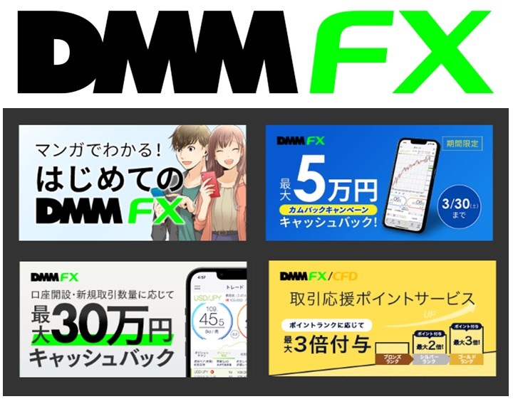 DMM FXイメージ