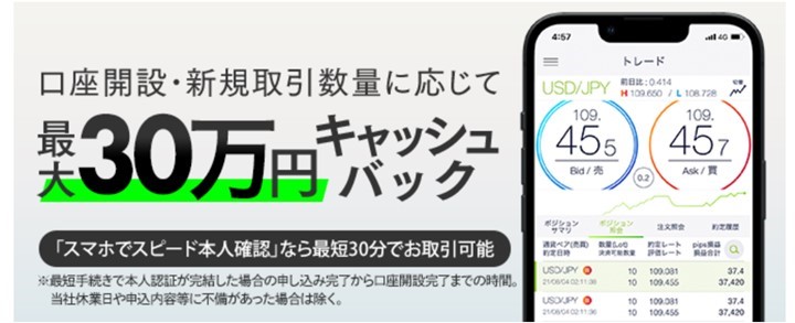 DMM FX30万円キャッシュバックイメージ