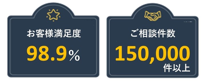 マネプロユーザー評価