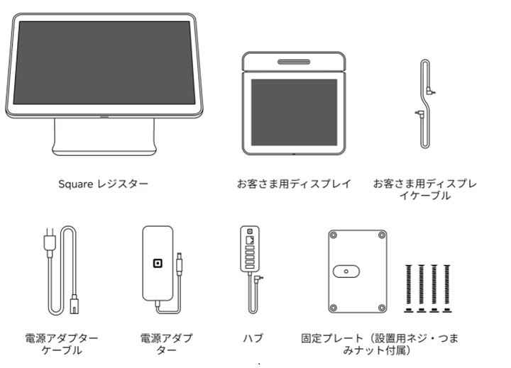 Squareレジスターセット内容