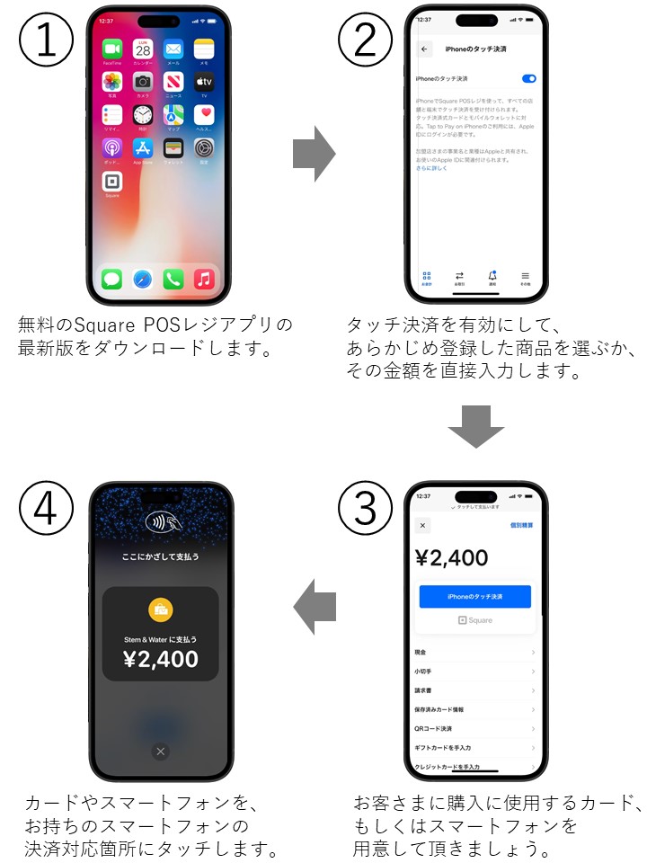 Squareスマホでタッチ決済の使い方