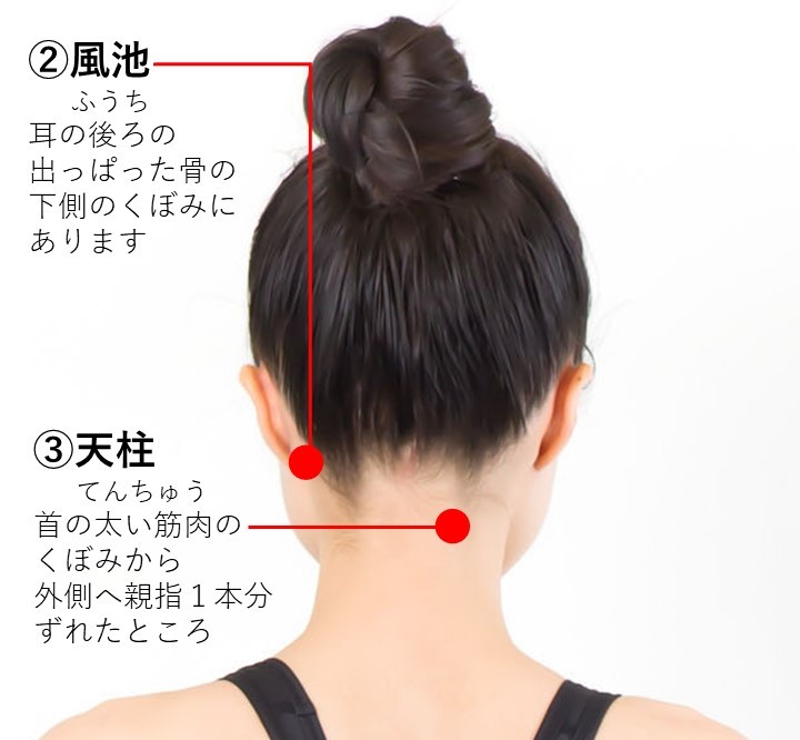 更年期障害に効くツボ2