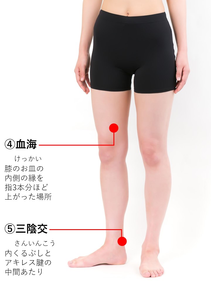 更年期障害に効くツボ3