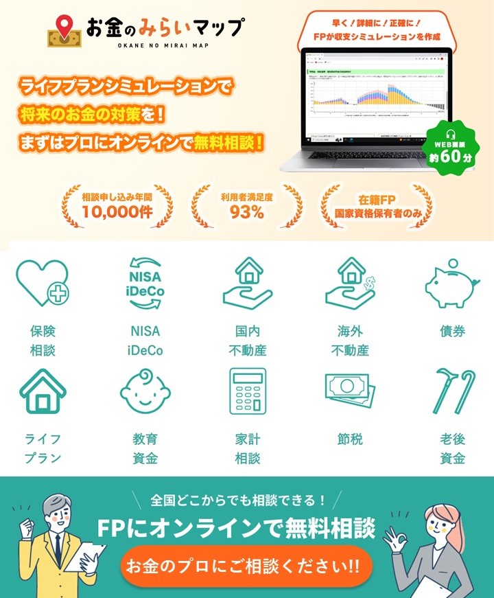 お金の未来マップコンセプト