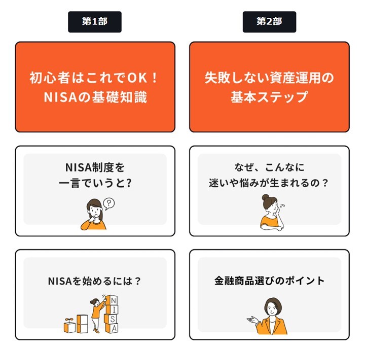 マネイロ新NISA無料オンラインセミナーの構成