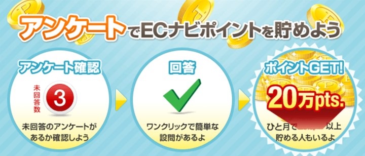 ECナビアンケート