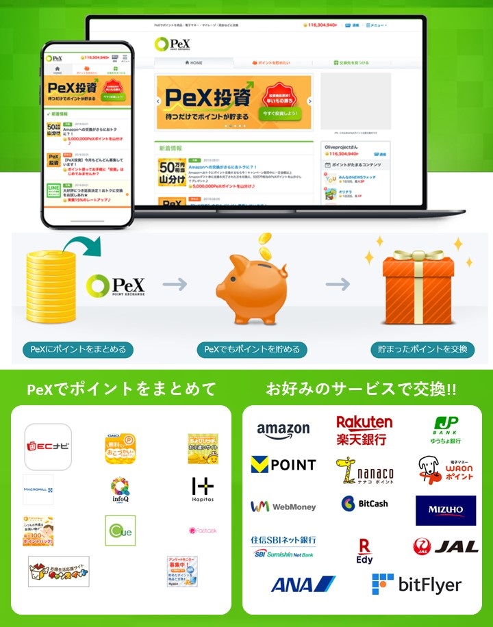Pexサービスコンセプト