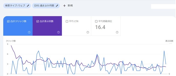 サウナ健康スパアドバイザーGSCダッシュボード画面