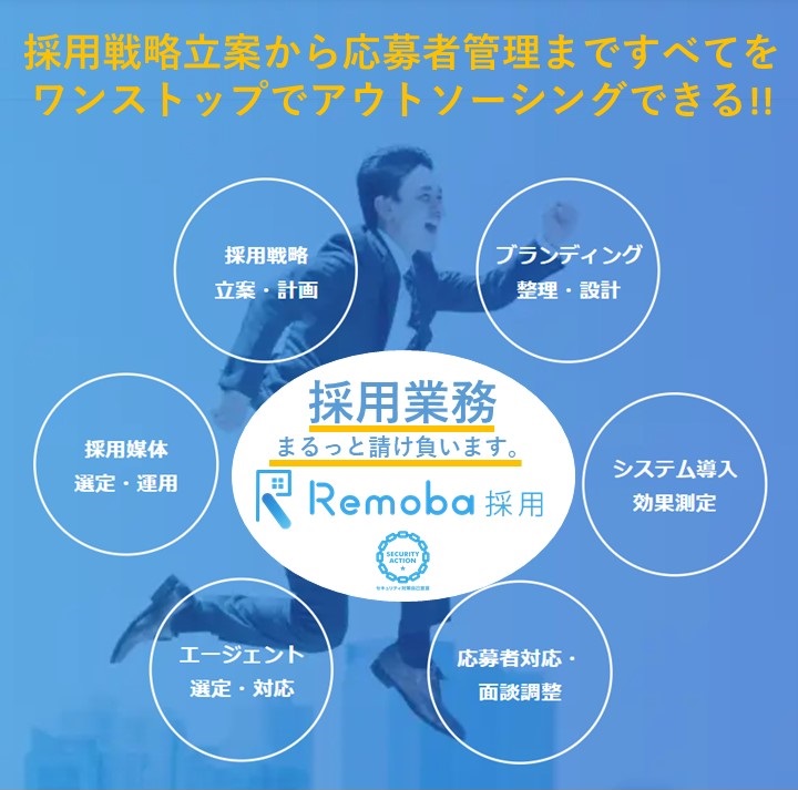 Remoba採用コンセプト
