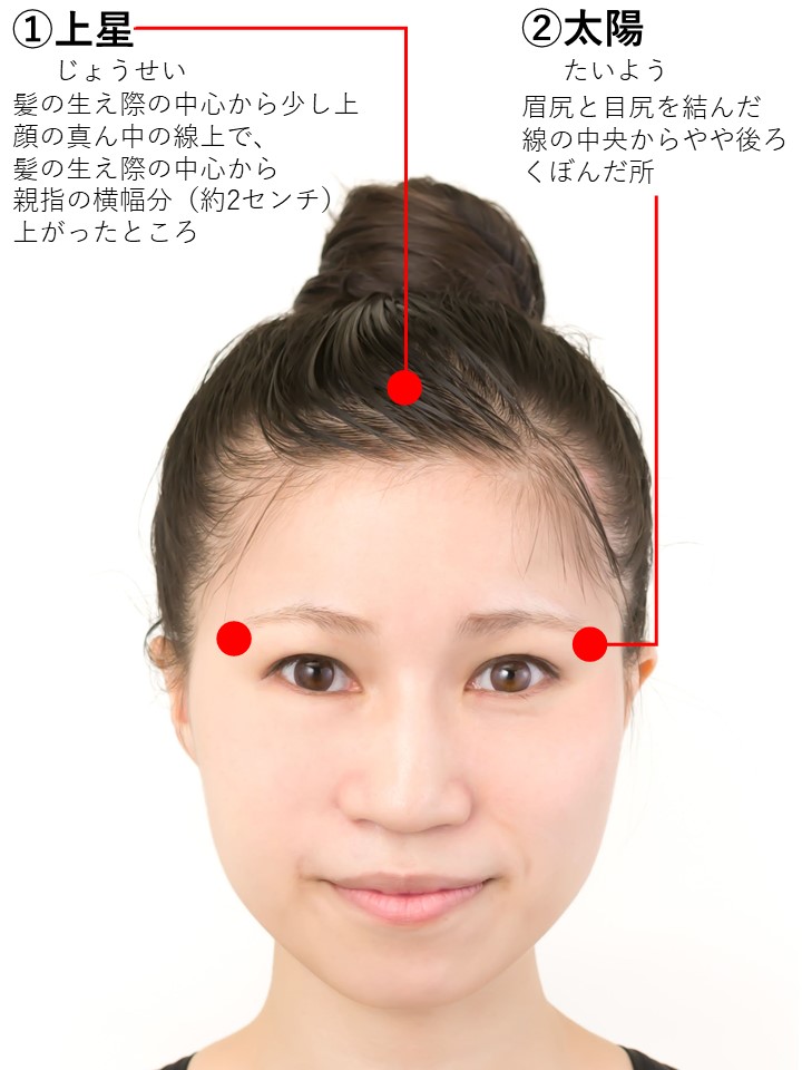 ドーパミンの分泌に効くツボ1