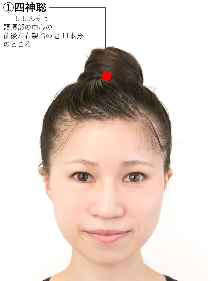 セロトニンに効果的なツボ1