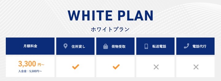 Karigoホワイトプランバナー