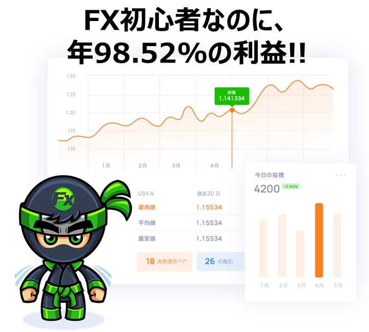FX道場AIトレードシステム