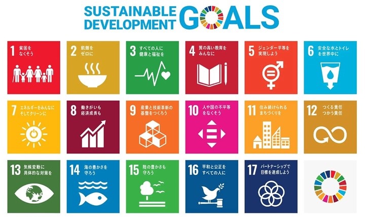 SDGs17の目標