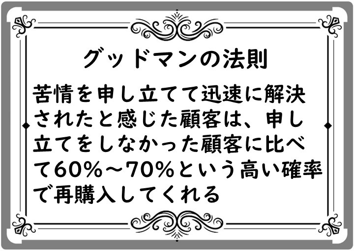 グッドマンの法則