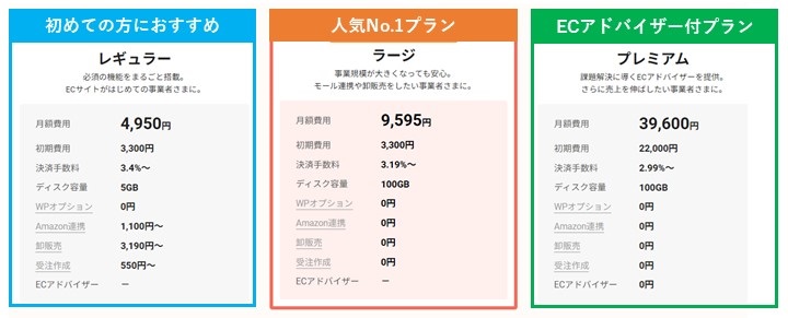 カラーミーショップ選べる3つの料金プラン