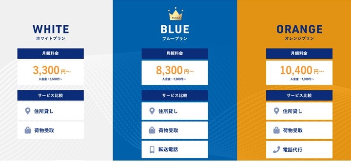 Karigo料金一覧