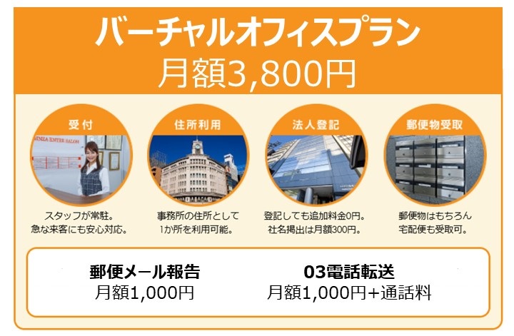 アントレサロンおすすめ料金プラン