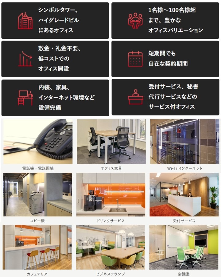 Regusオフィス設備