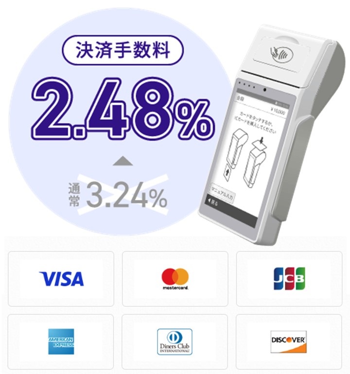 アルファポータブル導入応援キャンペーン