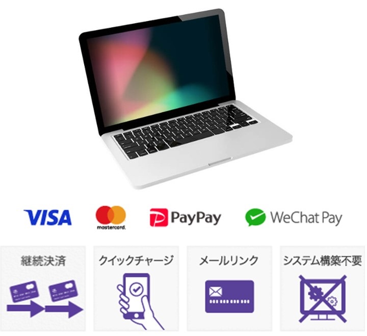 アルファポータブルオンライン決済