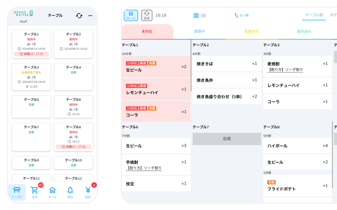 モバイルウェイターハンディ機能画面イメージ