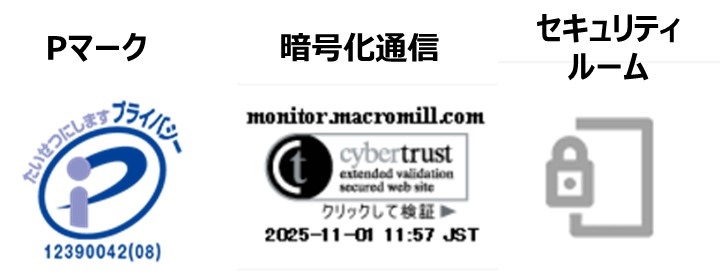 マクロミルのセキュリティ対策