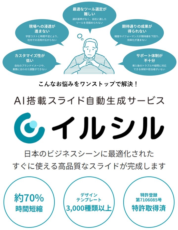 イルシルコンセプト
