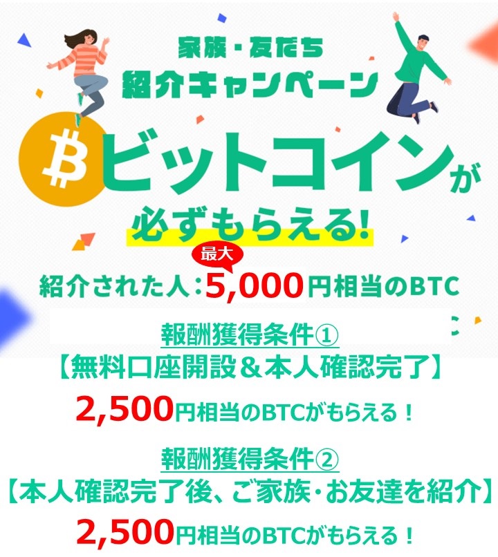 Coincheck最大5000円分ビットコインプレゼントバナー