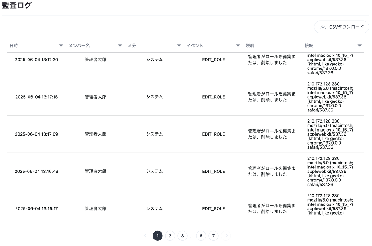 法人向けセキュリティイメージ