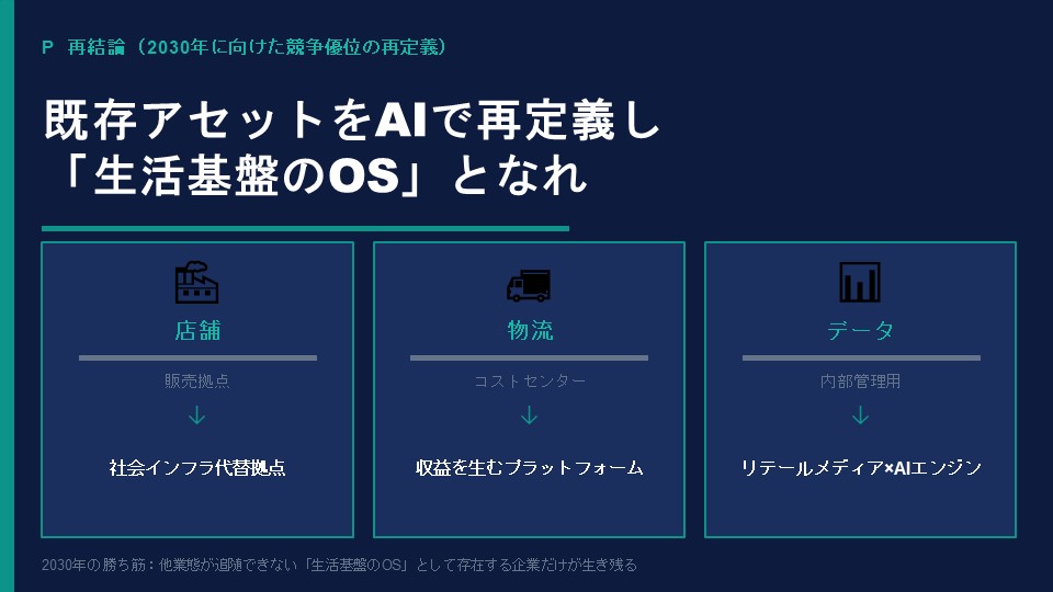 5フォース分析2026-2030スライドサンプル6