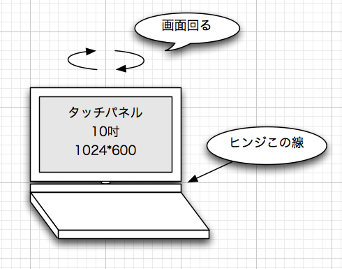 f:id:ageha0:20090307003100p:image f:id:ageha0:20090307003100p:image