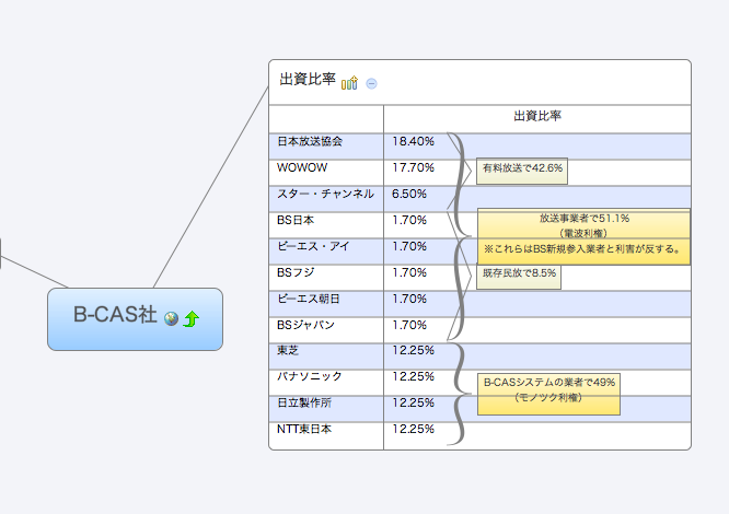 f:id:ageha0:20090330115906p:image f:id:ageha0:20090330115906p:image