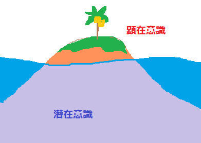 f:id:ageha_butterfly:20161124145329p:plain f:id:ageha_butterfly:20161124145329p:plain