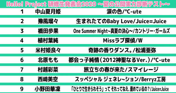 f:id:ageimo:20200729005601j:plain