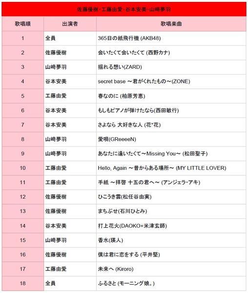 f:id:ageimo:20201005131255j:plain