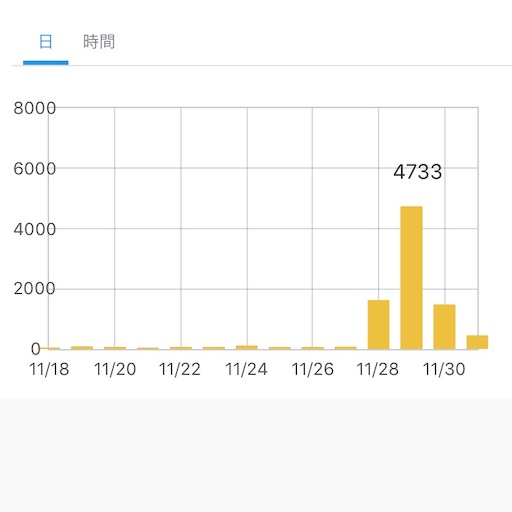 f:id:ageimo22:20191203231601j:image